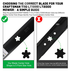 Grasscool primer plano del orificio 5 point star, confirma compatibilidad rápida