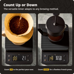 Greater Goods báscula en uso con portafiltro de espresso para dosis precisas
