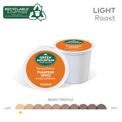 Green Mountain cápsula insertada en máquina Keurig para uso rápido