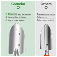 Grenebo wooden handle detail highlighting ergonomic grip for reduced hand fatigue