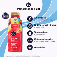 GU Energy sobre detalle de la textura del gel para rápida absorción