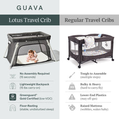 Guava Family puerta lateral abierta para acceso discreto y lactancia cómoda