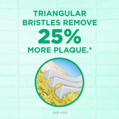 Close-up of GUM Proxabrush triangular bristles delivering improved plaque removal