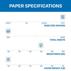 Hammermill textura de la superficie del papel que garantiza impresión nítida