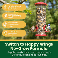 Happy Wings detalle de textura de semillas, mezcla atractiva para aves