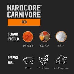 Aplicación del Hardcore Carnivore Red en alitas de pollo antes de asar, mejora caramelización