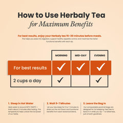 Herbaly mezcla de hojas y raíces cercana destacando ingredientes orgánicos