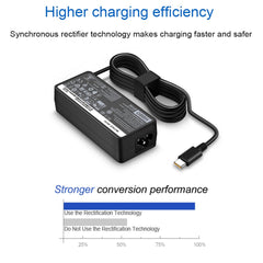 HIBBO conector USB-C de cerca, compatibilidad segura con Lenovo