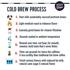 High Brew Coffee primer plano de la textura y color del cold brew
