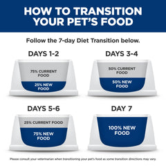 Hill's Science Diet textura del granulado beneficiando la digestión
