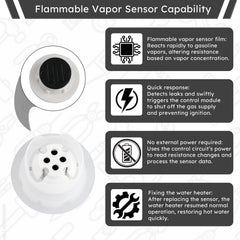 Holdly detalle del film sensor mostrando superficie sensible y durabilidad