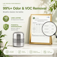 Hoopmon detalle del catalizador nano que neutraliza olores y VOCs eficazmente
