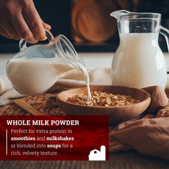 Hoosier Hill Farm uso en batido casero aporta cuerpo y proteínas adicionales