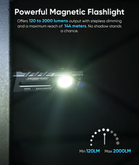 HOTLIGH ZF8313 haz largo iluminando un sendero, alta potencia para alcance