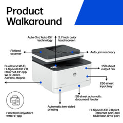 HP LaserJet Pro MFP 3101sdw alimentador automático de documentos acelerando escaneos
