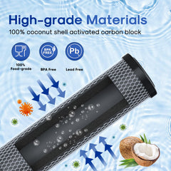 ICEPURE filtro instalado en sistema de filtración demostrando uso doméstico seguro