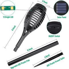 IkeeRuic panel solar cercano mostrando la carga eficiente y fácil mantenimiento