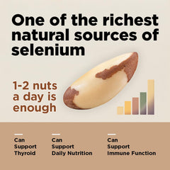 I'm A Nut nueces peladas en cuenco listas para consumir y cocinar