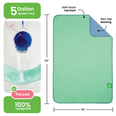 IMPROVIA capa inferior impermeable protegiendo el colchón contra fugas