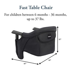 Inglesina Fast abrazaderas de montaje sujetando una mesa con protección
