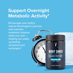 InnoSupps Night Shred cápsula abierta detalle y rápida absorción