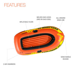 Intex Explorer 200 detalle de candeleros y remos muestra fijación segura para remar