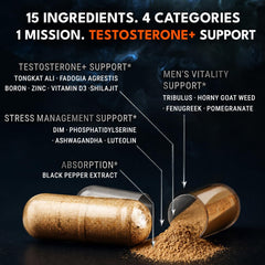 IRONCLAD NUTRITION etiqueta de ingredientes para transparencia y confianza