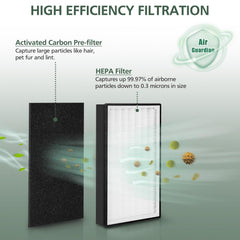 isinlive textura del filtro HEPA en primer plano para capturar partículas