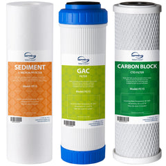 iSpring frente del pack de tres filtros mostrando empaques individuales y beneficio de reemplazo sencillo