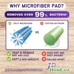 JD HOMEASE almohadilla junto a cinta métrica muestra ajuste 11x5.5