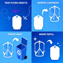 Jiermadun cartucho instalado en Plug-in Light captura insectos eficazmente