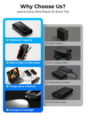 JKELAR cables integrados USB-C y iOS listos para cargar sin accesorios beneficio conveniencia