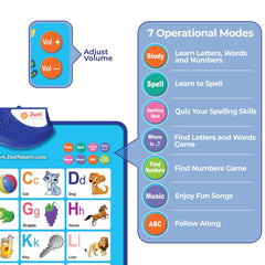 Just Smarty chart mounted while child presses letters, promotes independent practice