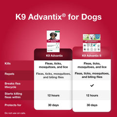 K9 Advantix aplicador detalle que facilita una colocación precisa