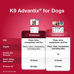 K9 Advantix primer plano de pipeta destacando la aplicación fácil y precisa