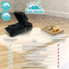 Kat Sense removable bait cup detail for hygienic baiting and easy cleaning