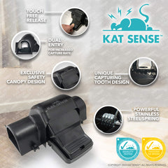 Kat Sense detalle del mecanismo interior que evita activaciones accidentales, fácil y seguro