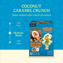Kauai Coffee granos Arábica detalle mostrando origen hawaiano
