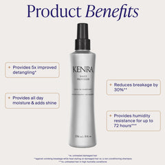 Kenra textura ligera en mano mostrando fórmula no grasa y absorción rápida