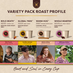 Keurig Coffee Collective cápsulas abiertas mostrando mayor cantidad de café