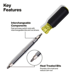 Klein Tools 32500 mango Cushion-Grip ofreciendo comodidad y mejor torque