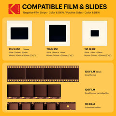 KODAK pantalla LCD de 5 pulgadas mostrando galería y previsualización clara