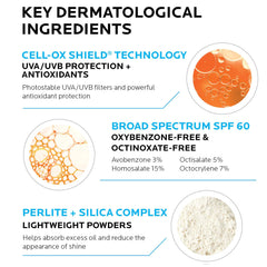 La Roche-Posay Anthelios 3oz tube beside common items illustrating compact travel-friendly size