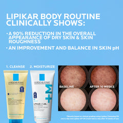 La Roche-Posay tubo 6.7oz junto a objetos para apreciar el tamaño práctico
