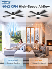 LEDIARY ventilador en uso en sala moderna, proporcionando confort silencioso
