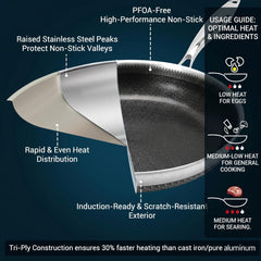 Legacy Culinaryware primer plano del revestimiento cerámico, muestra antiadherencia