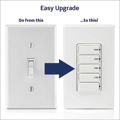 Leviton detalle de botones 10 20 30 60 minutos para control rápido