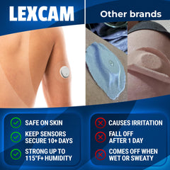 Detalle de la textura adhesiva Lexcam que asegura fijación y resistencia al sudor