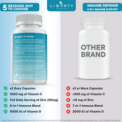 Liberty Lifestyle etiqueta con lista de ingredientes y dosis claras