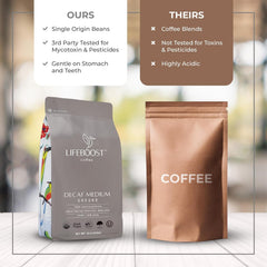 Lifeboost textura del café molido, aroma y molido uniforme para filtros